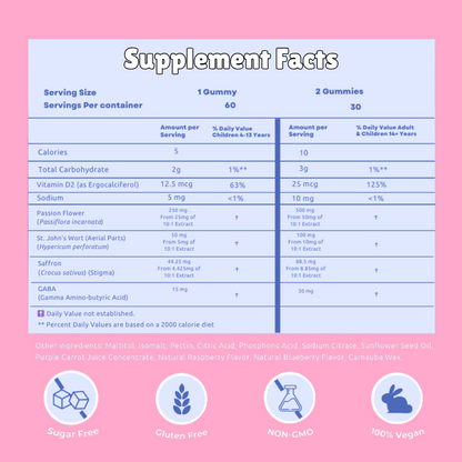 KinderEase™ Mood Munchies for Kids